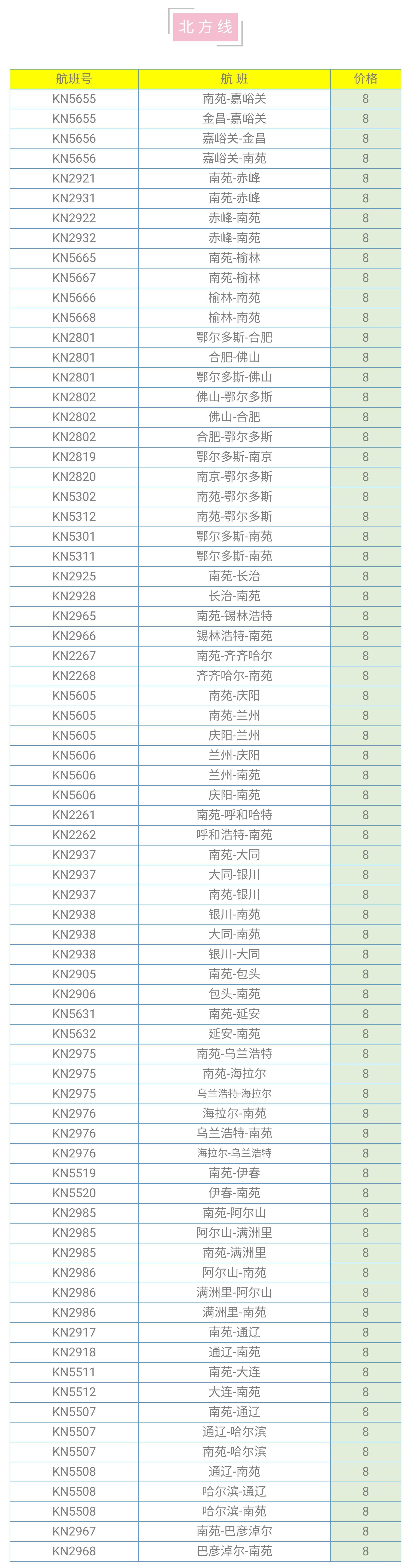 2016120804