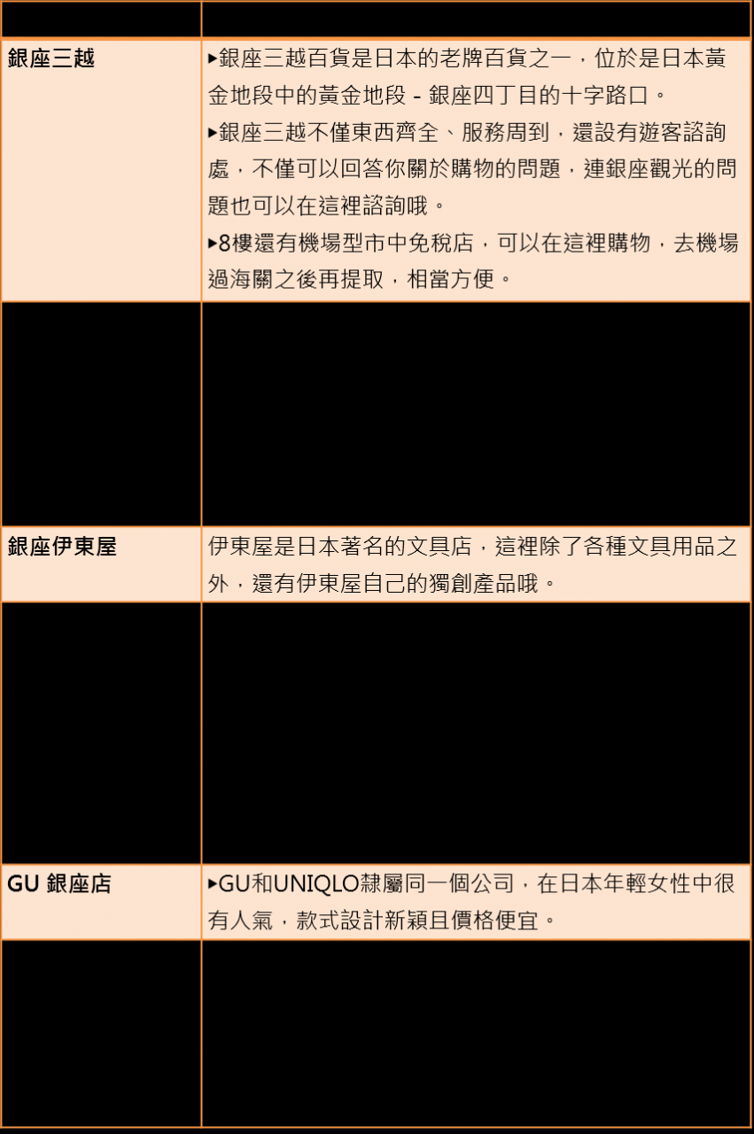 其他银座购物推荐
