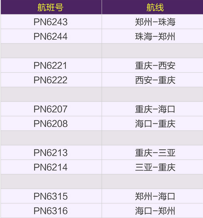 【西部航空9周年】优惠活动超值享受,惊喜不断!!!