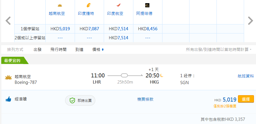 【越南航空】香港往返伦敦含税4K2元！12月底前出发