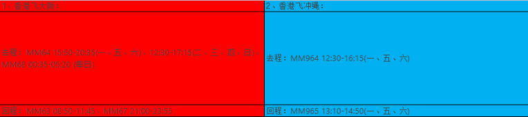 乐桃航空  香港=大阪/冲绳 往返含税802元起！