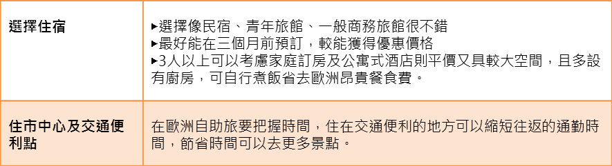同场加映,旅欧达人教学☛ 同场加映,旅欧达人教学☛
