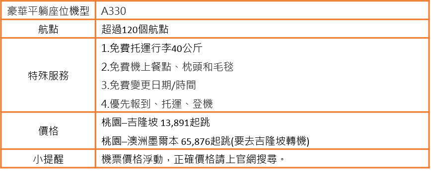 豪华平躺座位 豪华平躺座位