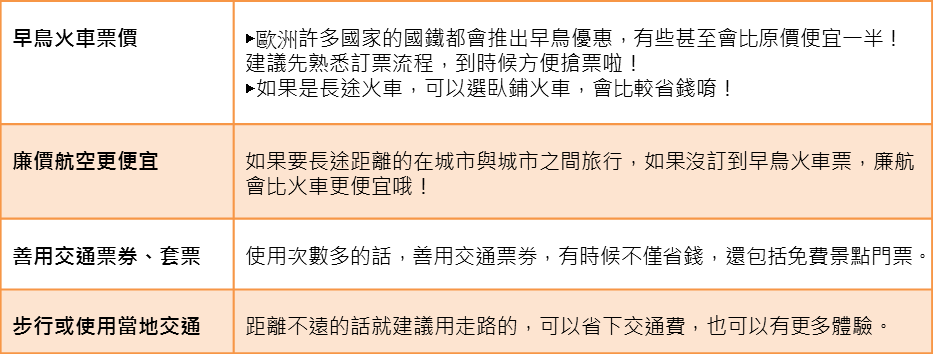 同场加映,旅欧达人教学☛ 同场加映,旅欧达人教学☛