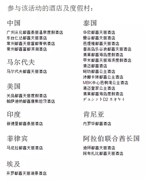 都喜金诚分布