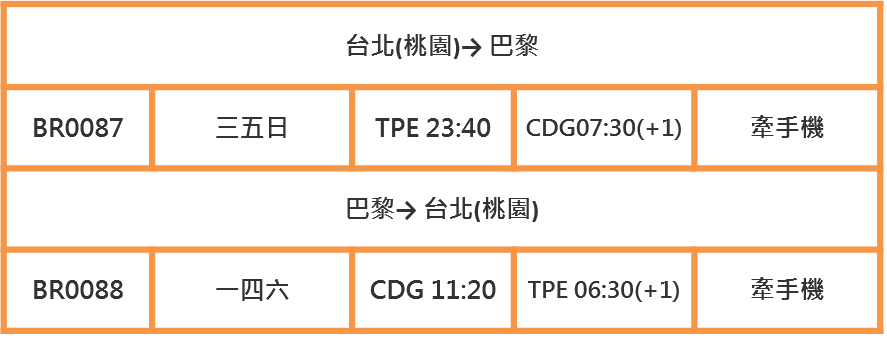 可以与和他们手牵手一同飞翔的时间 可以与和他们手牵手一同飞翔的时间