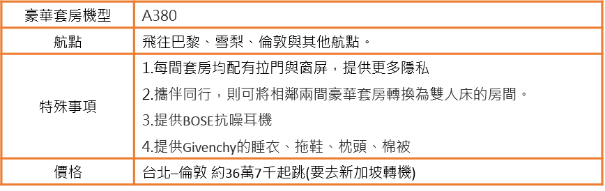豪华套房 豪华套房