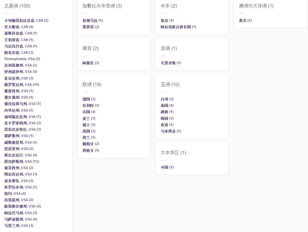 Elutour_NoName_2016-8-4_20-3-3_No-00