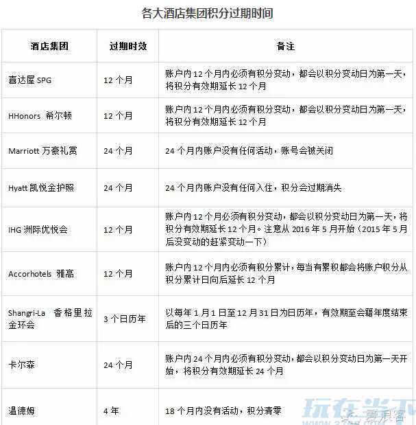 QQ截图20160422224200