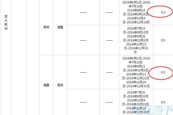 QQ截图20160606225317