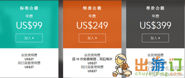 Priority Pass注册教程