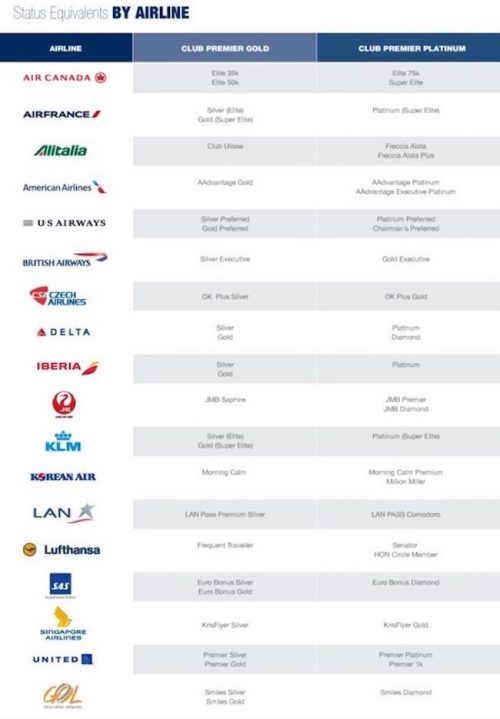 aeromexico-status-match-example