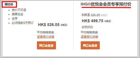 ihg-rate
