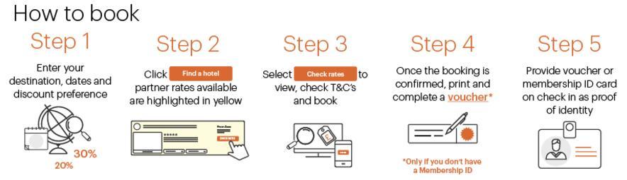 ihg-rewards-club-mastercard-uk-europe-hotel-30off-2