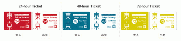「省时、省钱、方便」的东京地铁72小时券~可加购SKYLINER来回票~