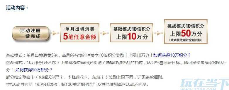 交通银行海淘十倍积分