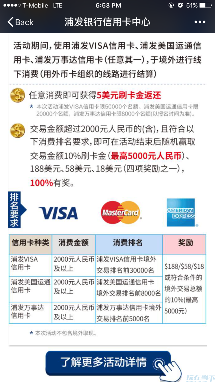 浦发海淘活动