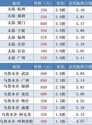 海南航空五一游 杭州/深圳/广州/海口/乌鲁木齐/西安/成都等