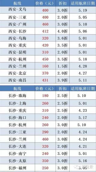 海南航空五一游 杭州/深圳/广州/海口/乌鲁木齐/西安/成都等