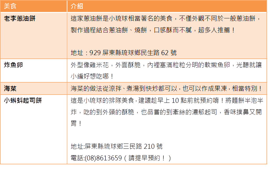 推荐美食 14