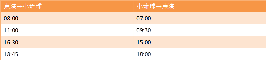 公营交通船 3