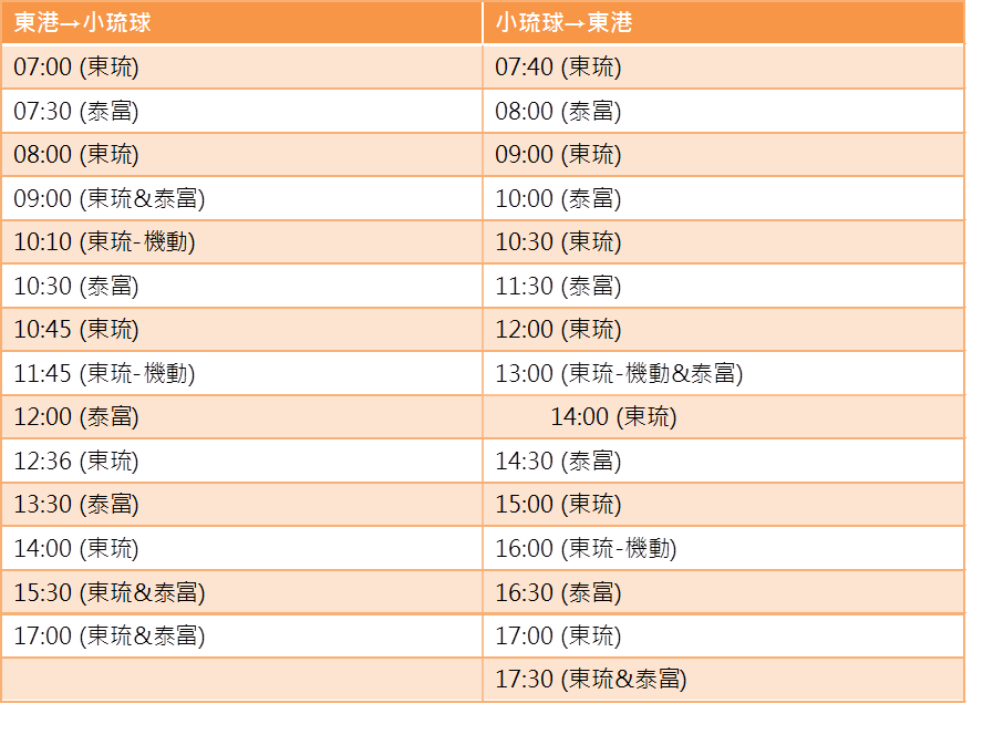 民营交通船 4