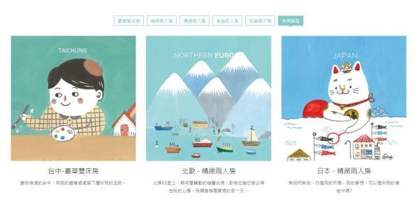 酒店房型以国家城市命名,配以相关风格的插图。
