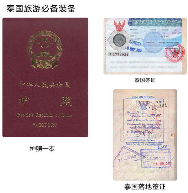 护照及泰国落地签证