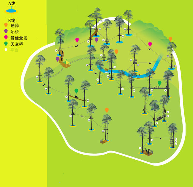 jungle Flight:海拔最高的丛林飞跃