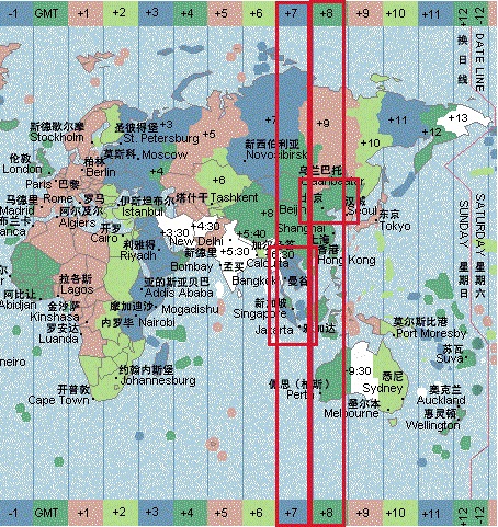 普吉岛,普吉岛时差,泰国普吉岛时差