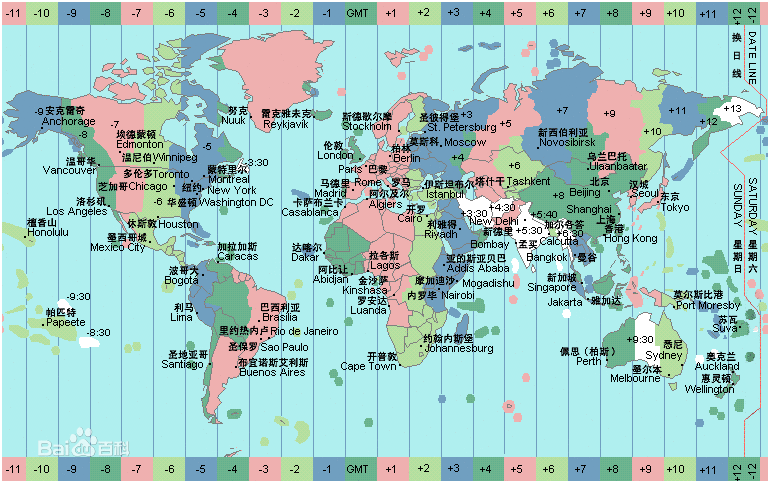 普吉岛,普吉岛时差,泰国普吉岛时差