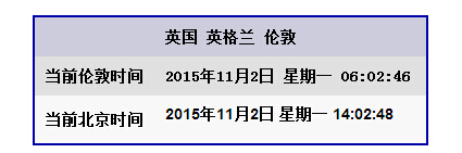 英国伦敦与北京时差 英国与北京的时间时差是多少