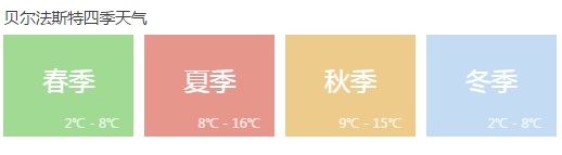 北爱尔兰,北爱尔兰机场