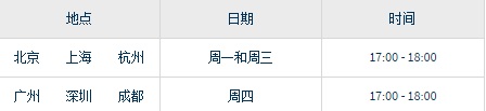 英国,英国签证中心,英国旅游签证