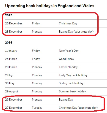 英国,英国圣诞节放假时间是多久,英国圣诞节