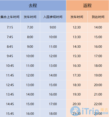 哈利波特主题乐园