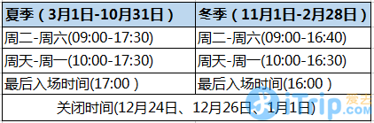伦敦塔开放时间