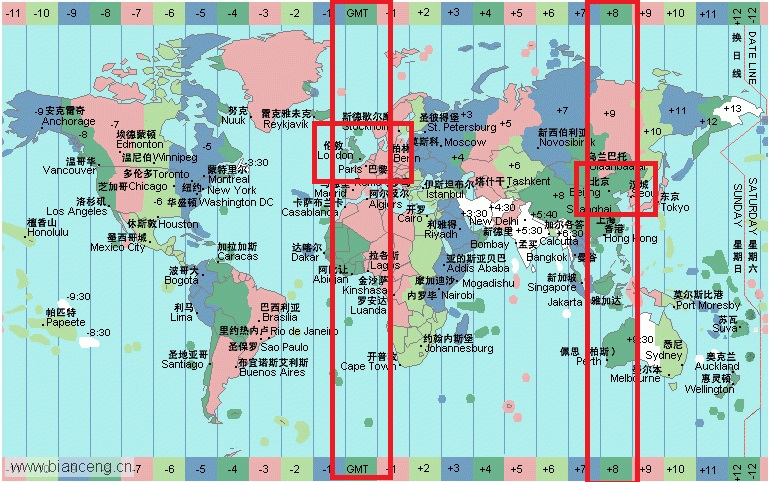 北爱尔兰,北爱尔兰时间,英国北爱尔兰