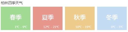 德国,欧洲天气预报德国天气