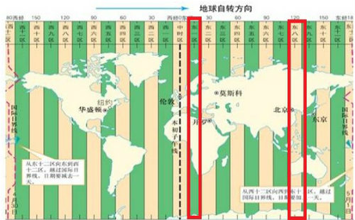 德国，中国德国时差夏令时，如何计算夏令时时差