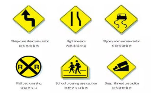 美国自驾游交规路标经验攻略图美国自驾游交规路标经验