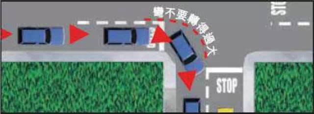 美国自驾游交规路标经验攻略图右转