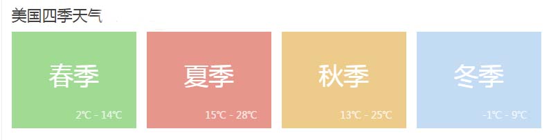 美国天气怎么样